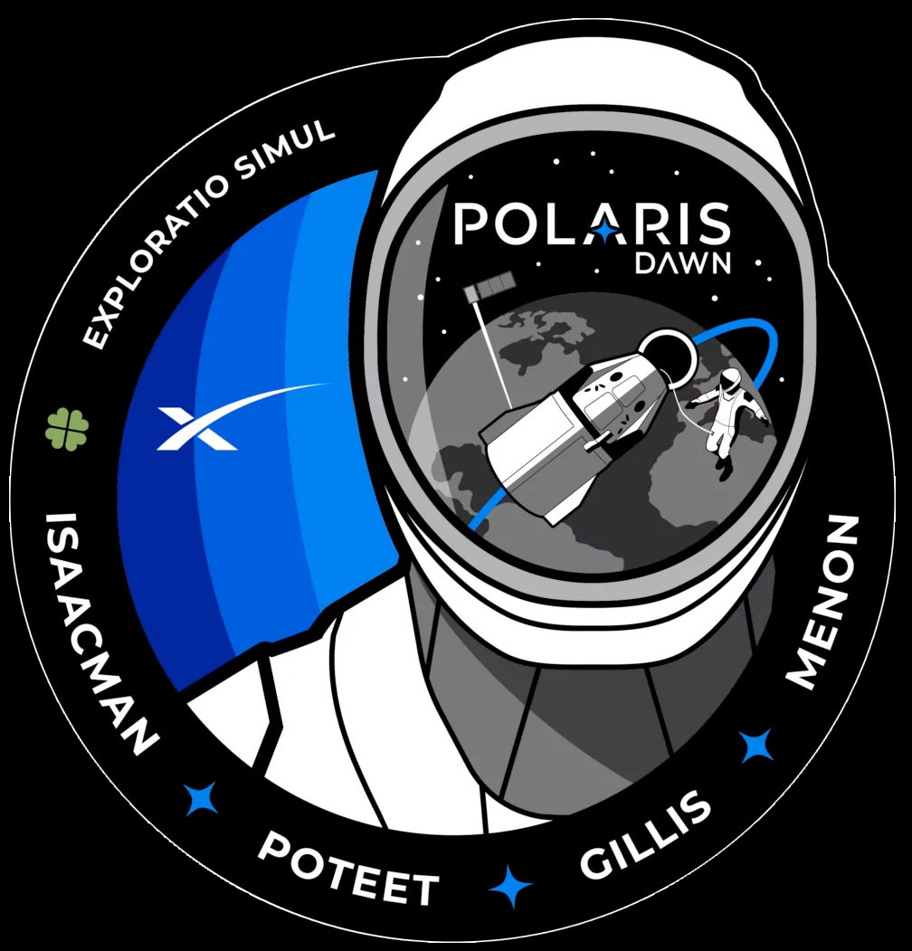 Polaris patch