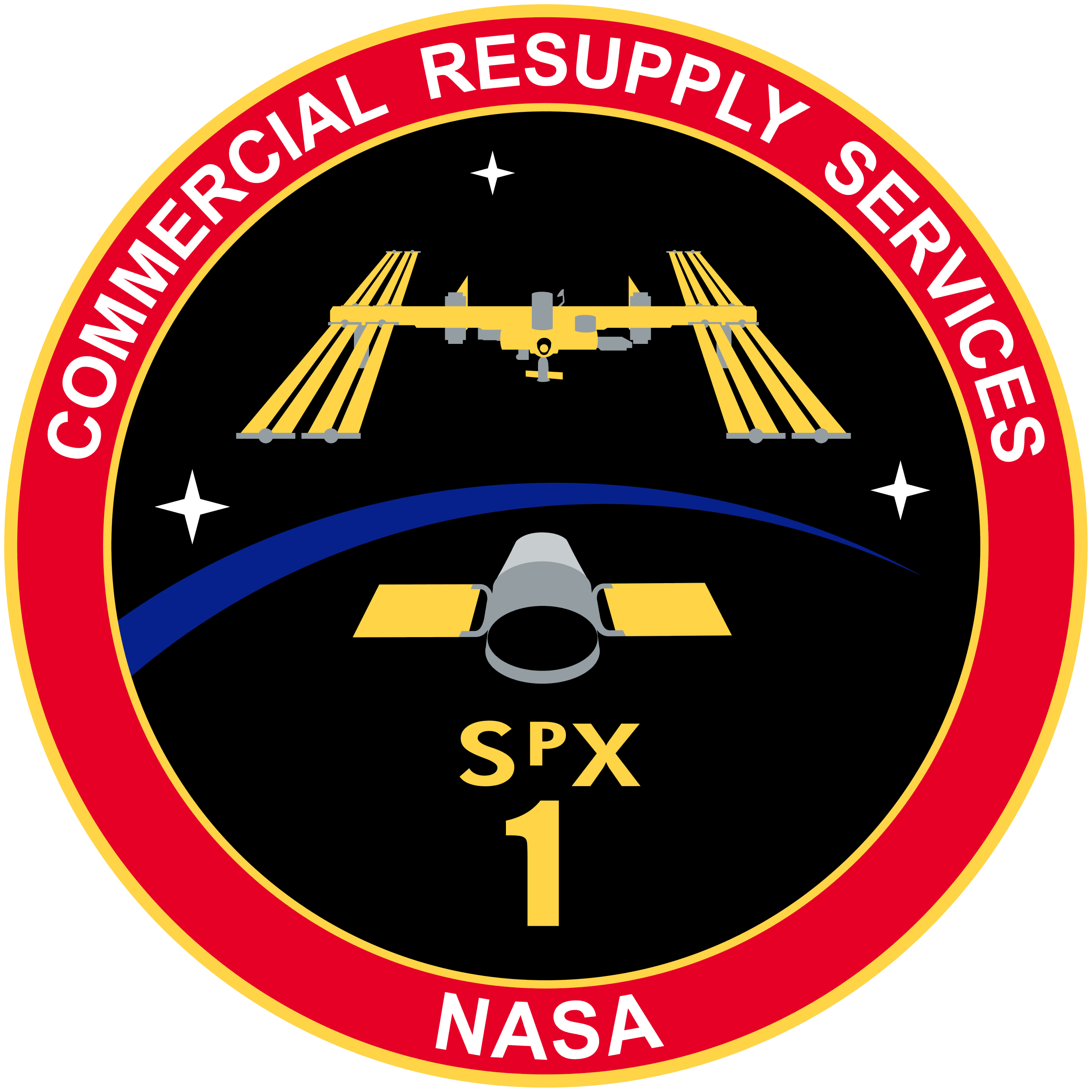 CRS-1 path