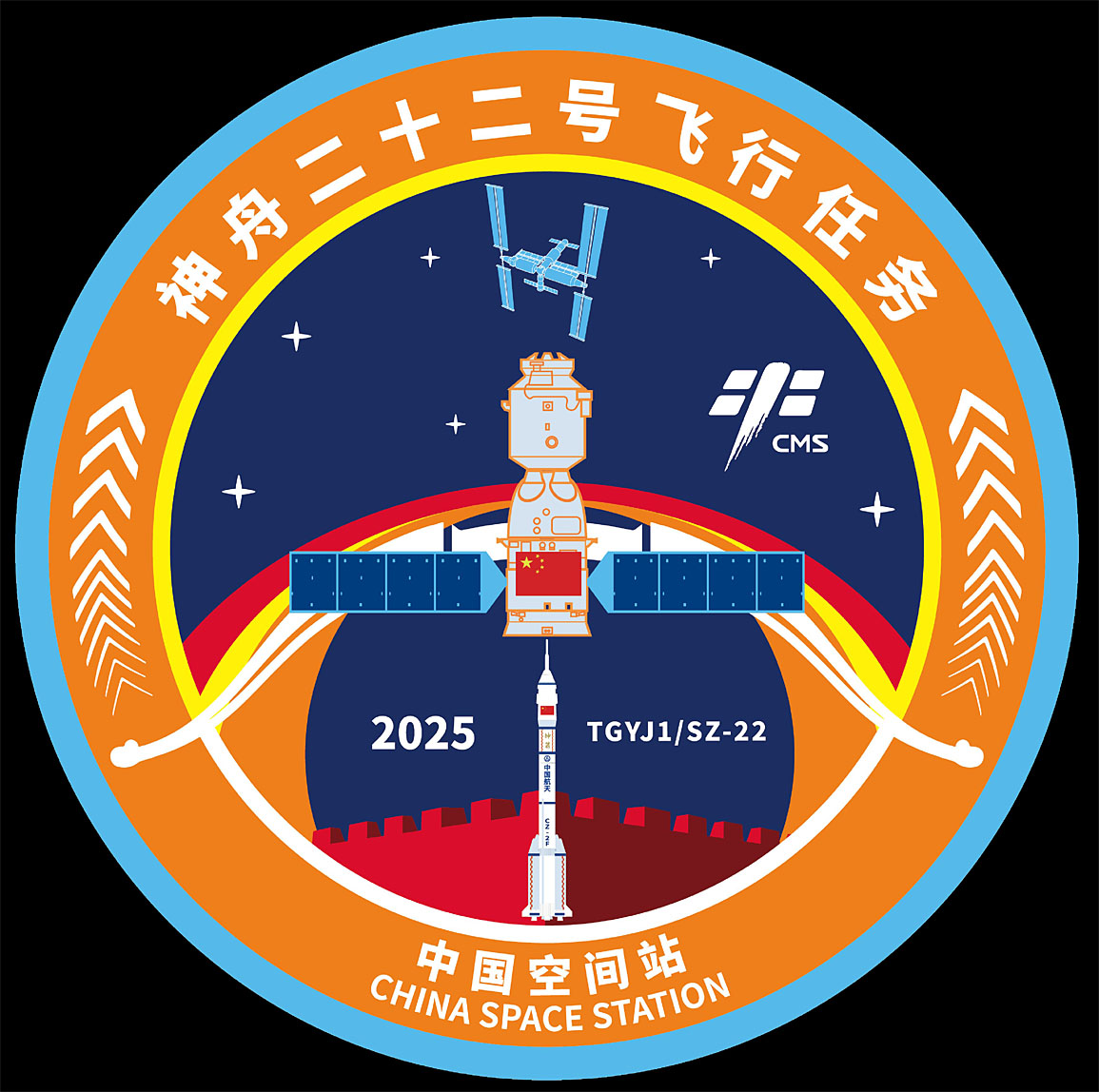 Shenzhou 22 path